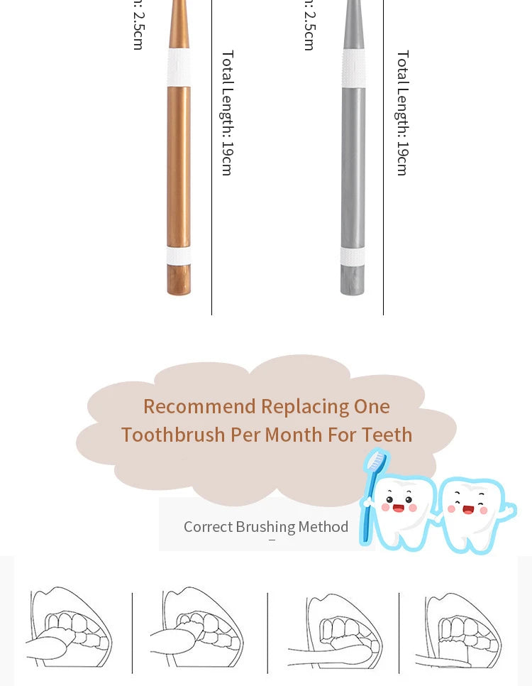 Ultra-Fine Soft Bristle Toothbrush Set