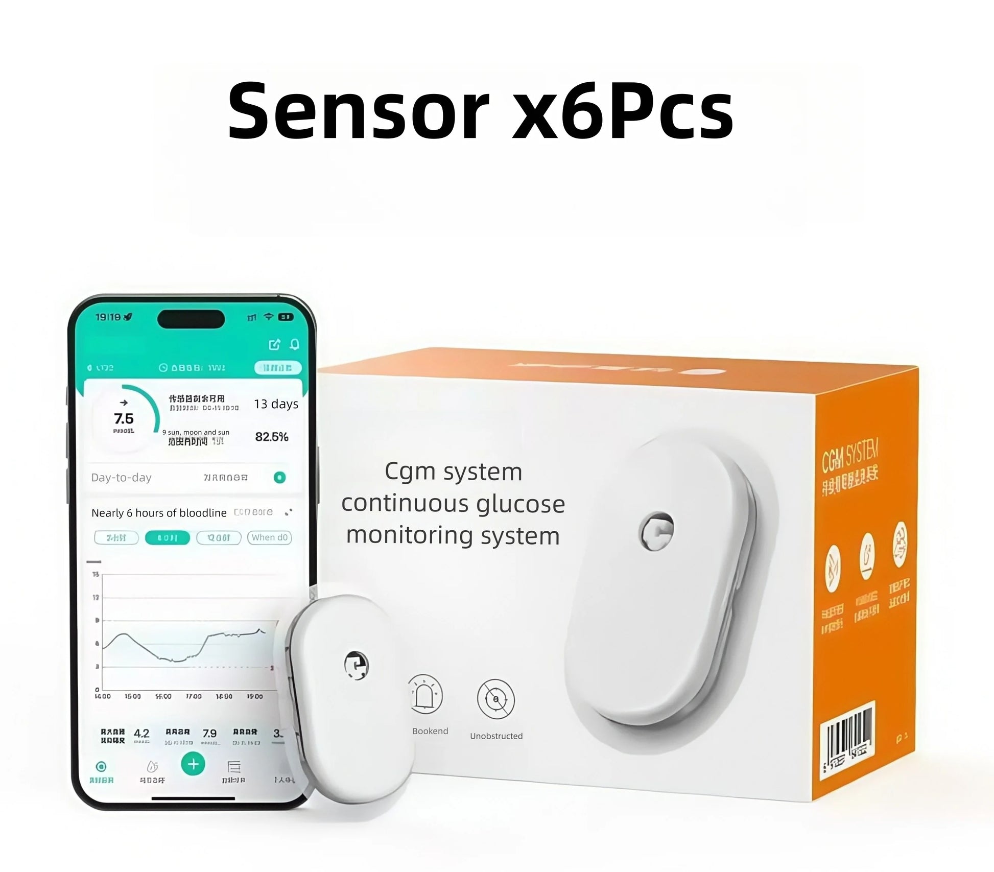 Non invasive blood glucose monitor
