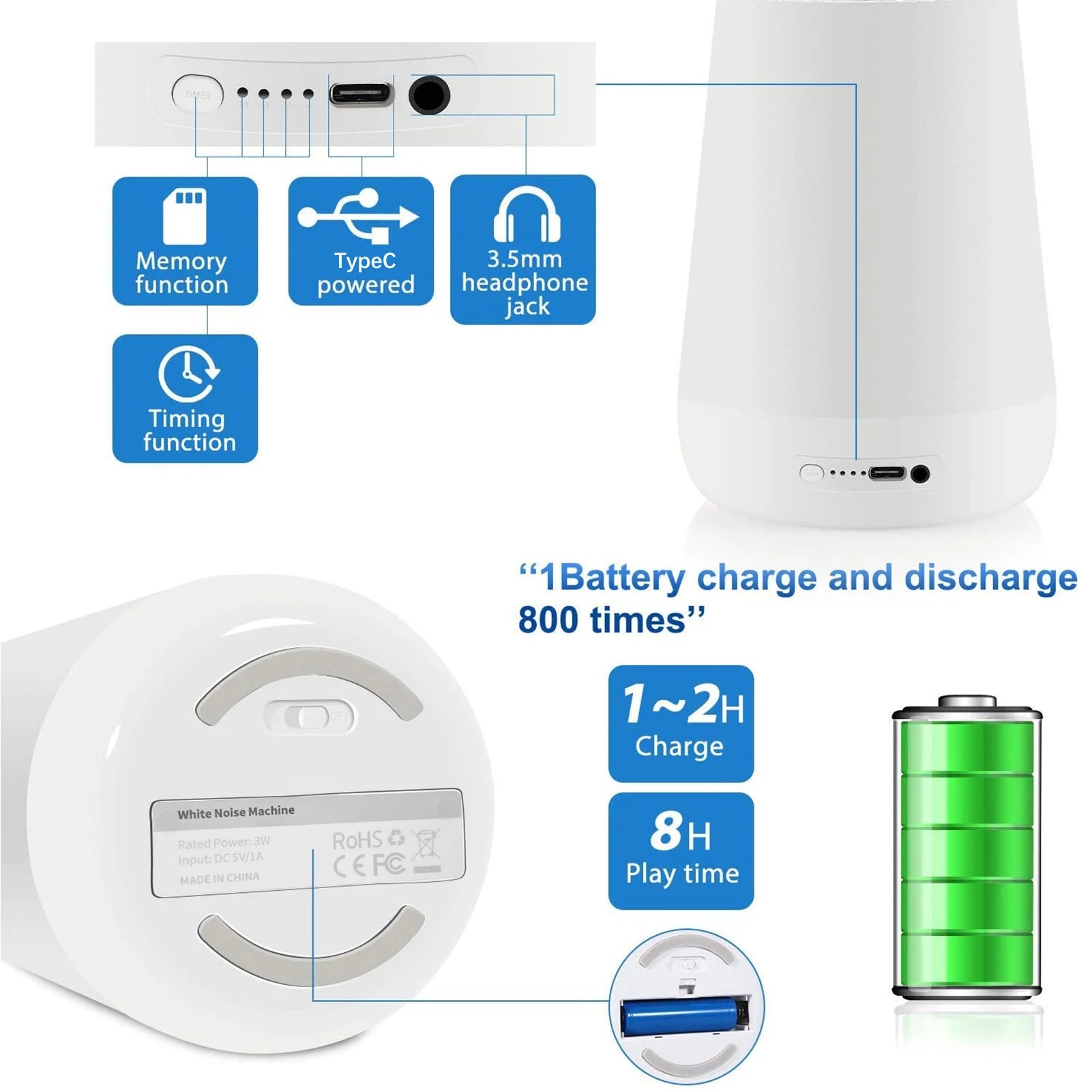 Soothing Sounds Sleep Machine