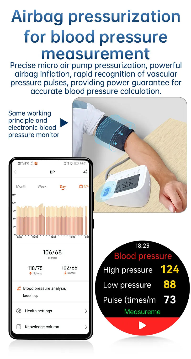 Clinical-Grade Smart Watch P700 | Air Pump Technology