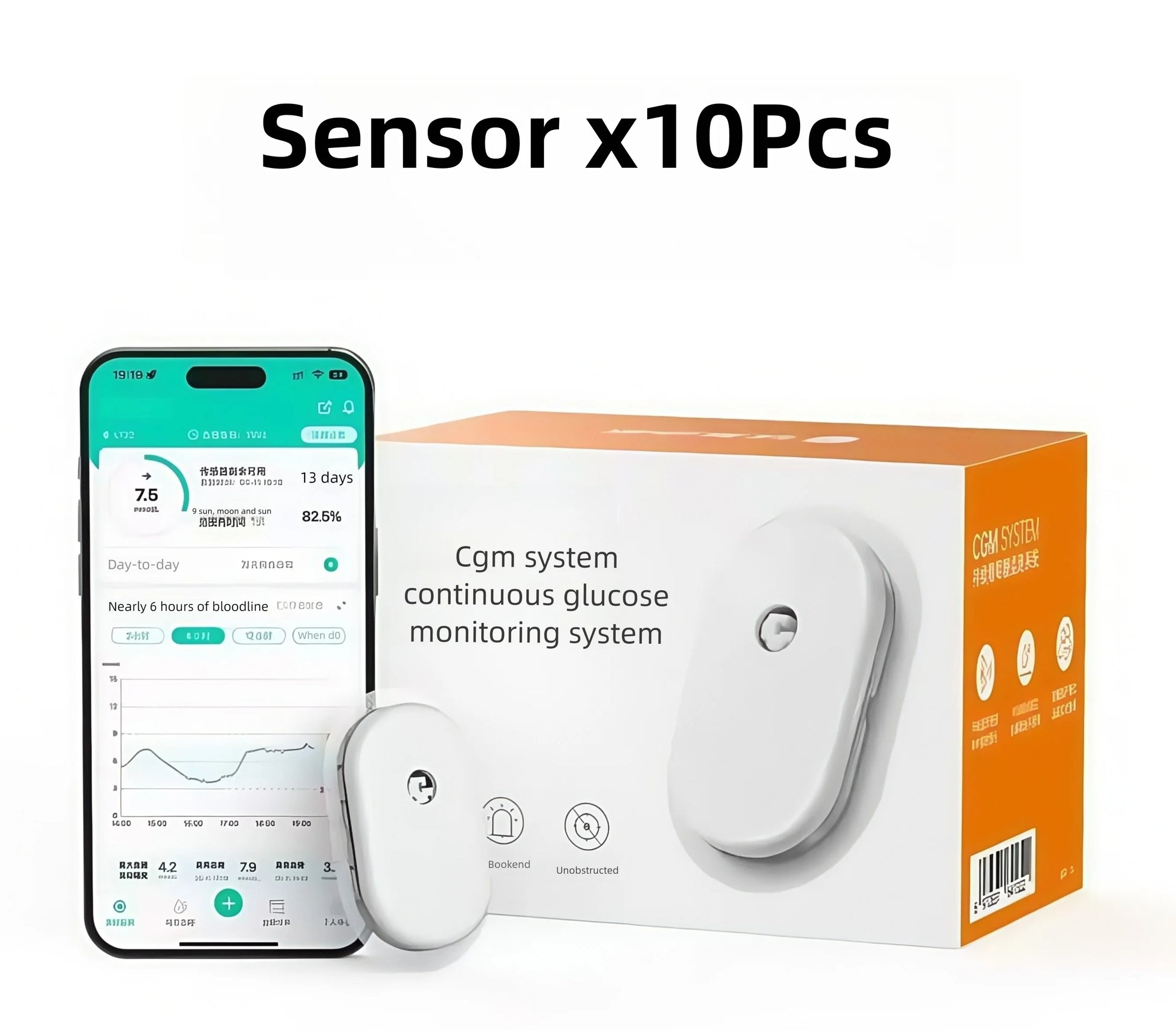Non invasive blood glucose monitor
