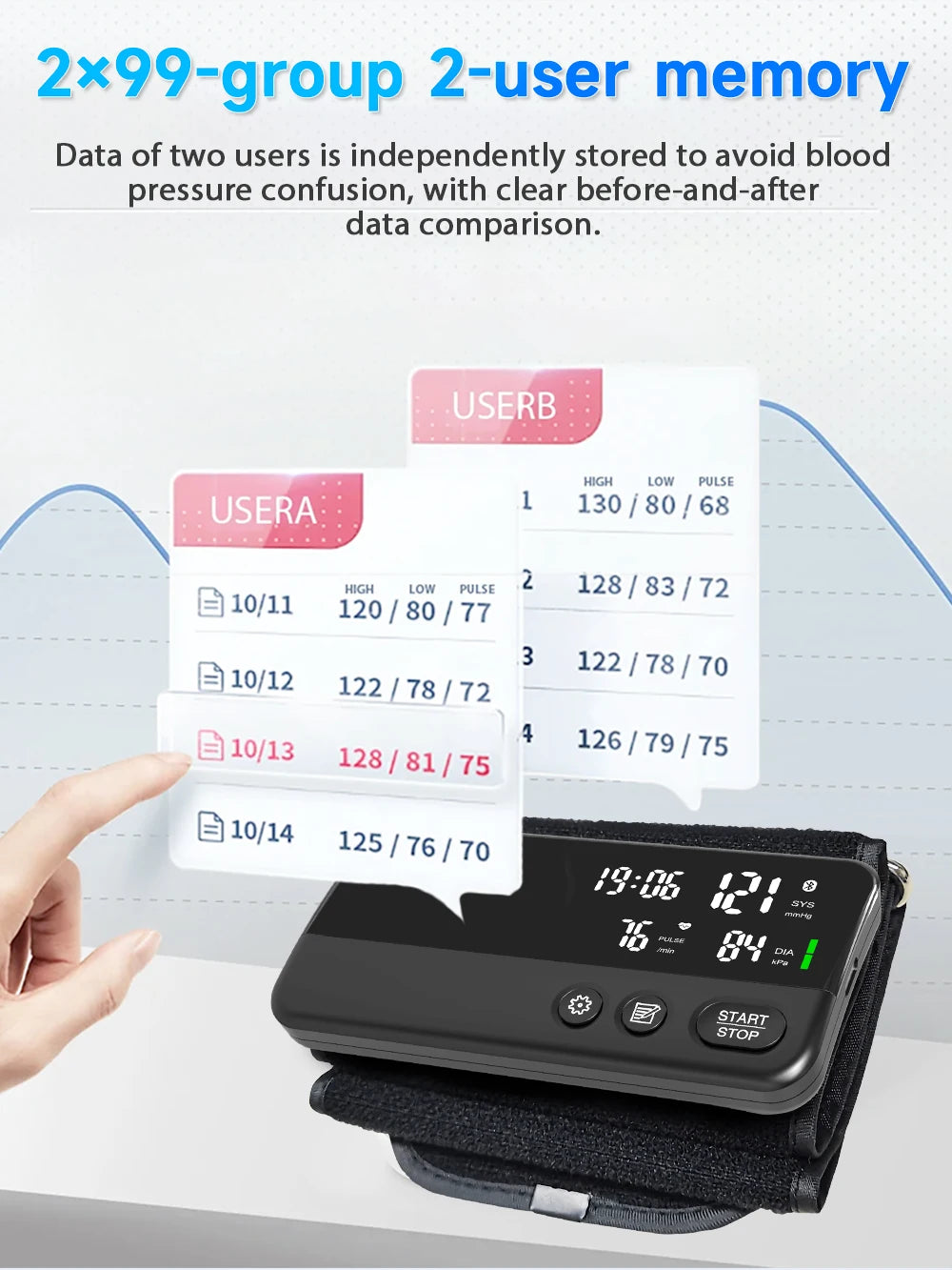 Yongrow Smart BP Monitor | LED Display | App-Connected Heart Rate Tracking