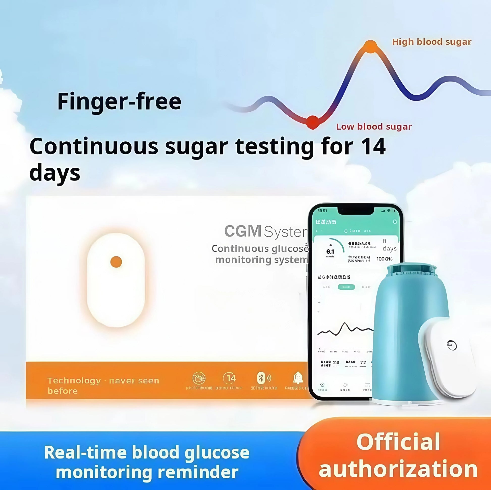 Non invasive blood glucose monitor