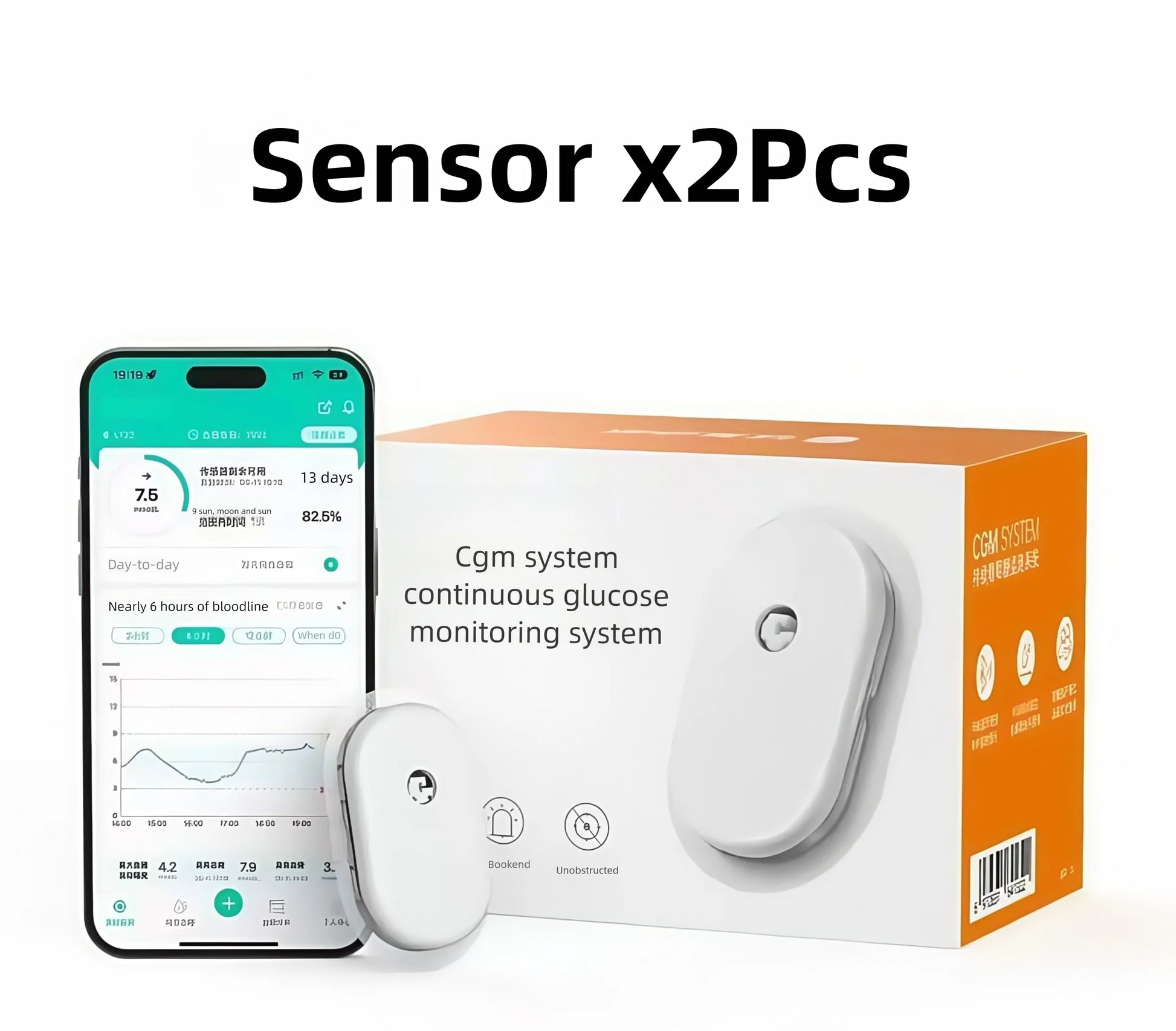 Non invasive blood glucose monitor