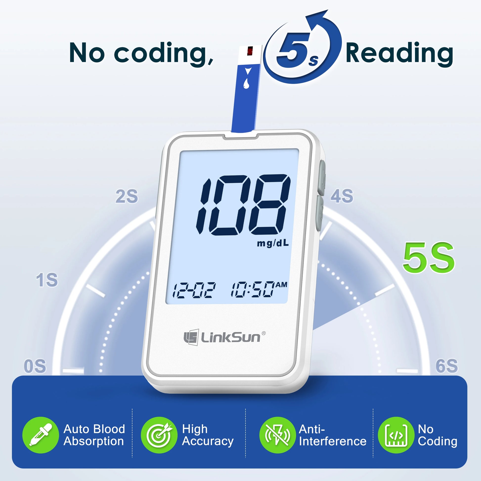 Glucometer Test Kit