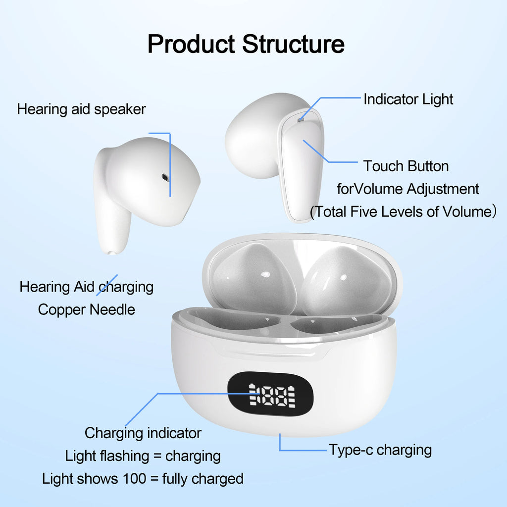 Hearing Aids for Seniors Rechargeable Hearing Amplifiers with Noise Cancelling Hearing Aid Mild to moderate hearing loss