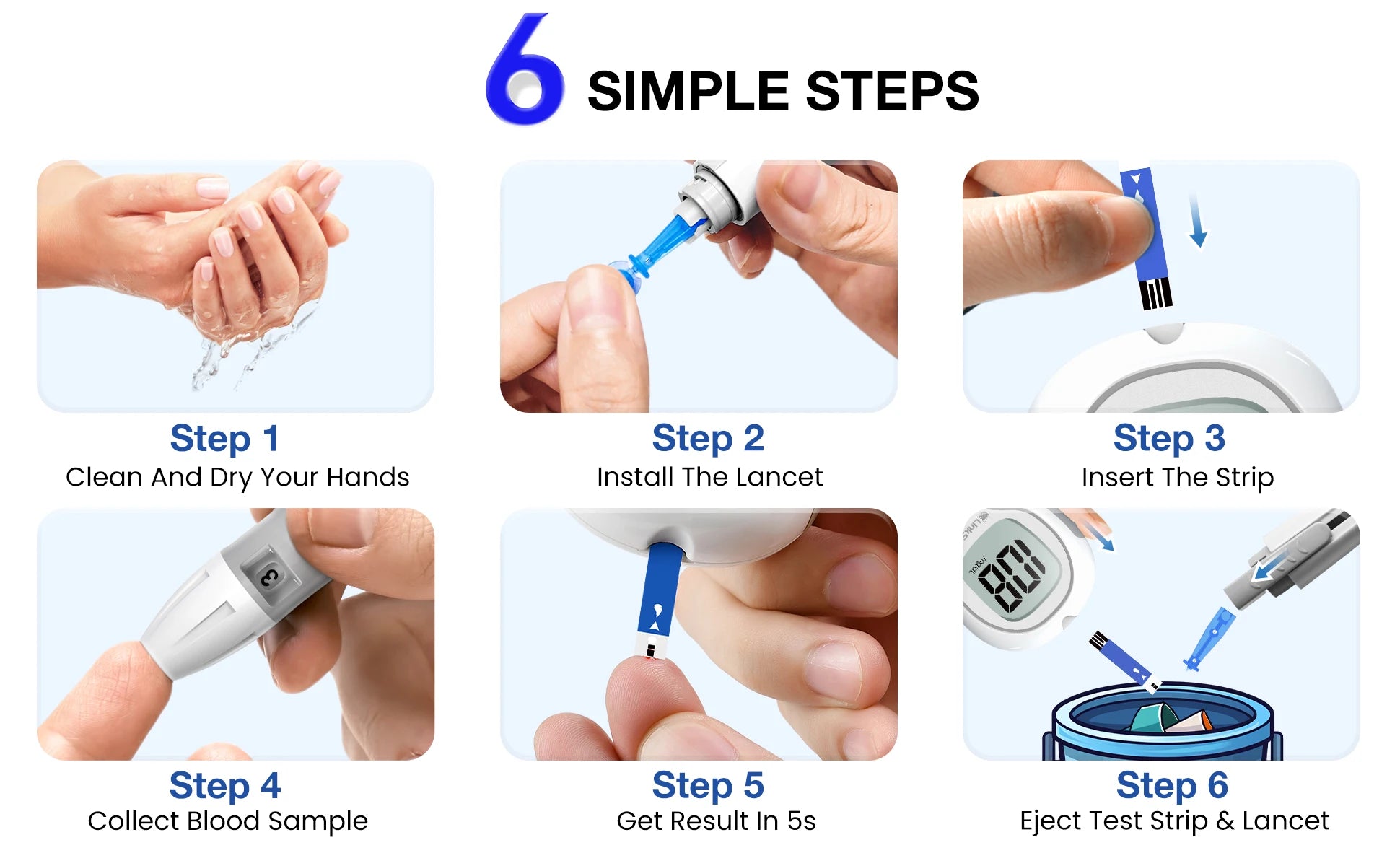Glucometer Test Kit