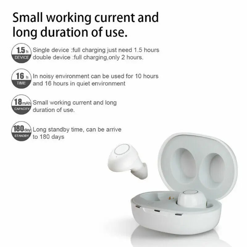 JINGHAO Rechargeable Hearing Aids Digital Hearing Amplifier In Ear Enhancer Voice Hearing Loss for Eldly White