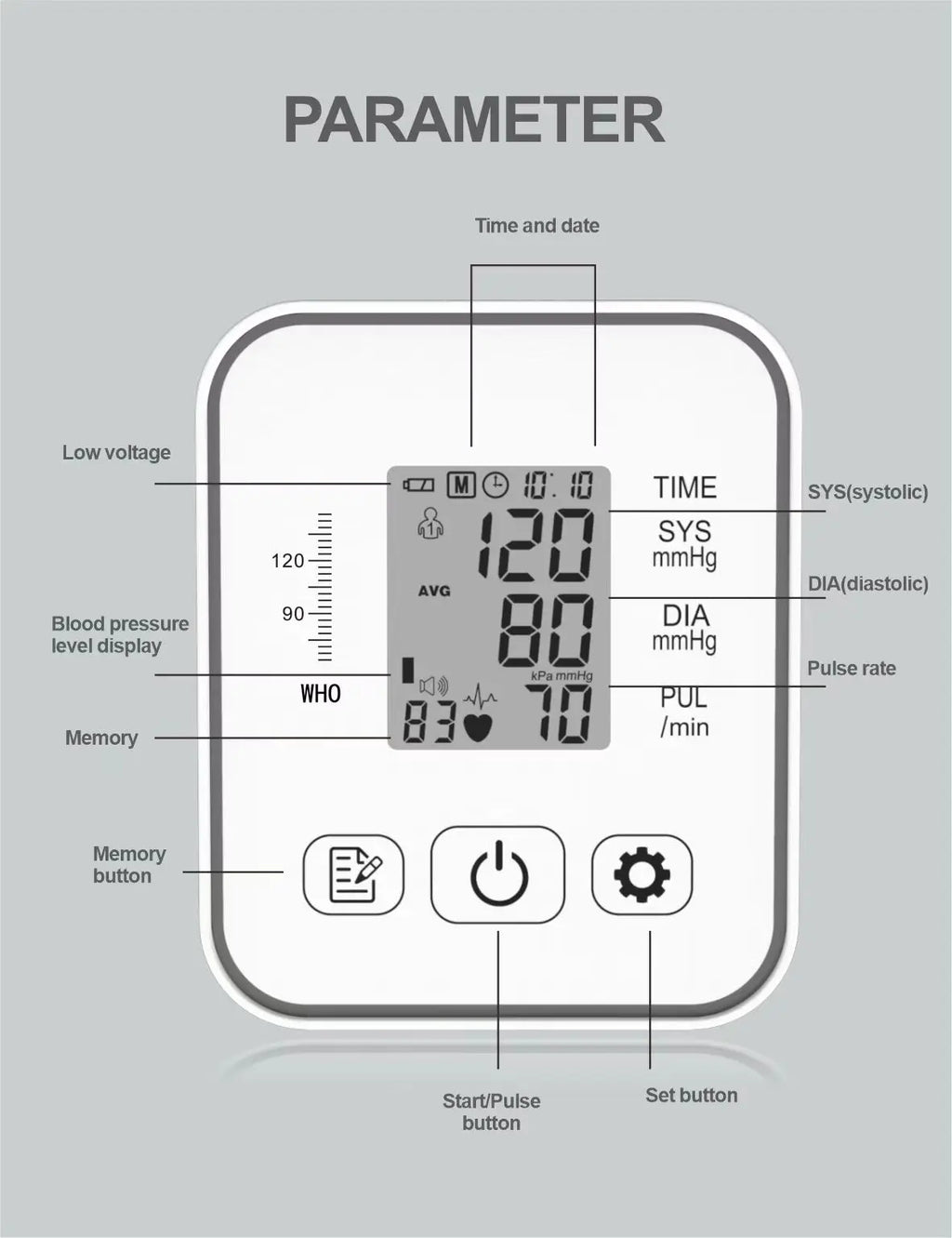 Rechargeable Upper Arm BP Monitor with Voice & Tri-Color LCD Display