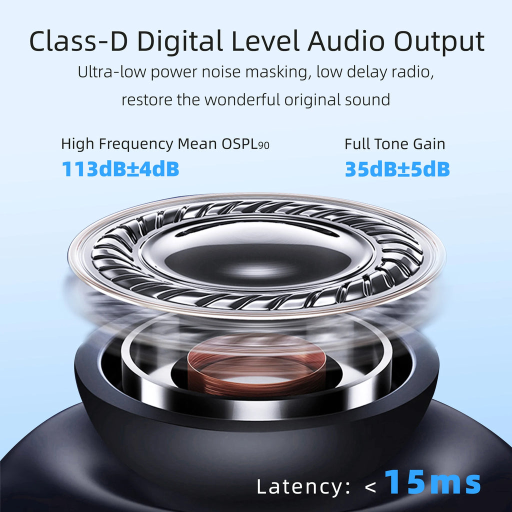 Hearing Aids for Seniors Rechargeable Hearing Amplifiers with Noise Cancelling Hearing Aid Mild to moderate hearing loss