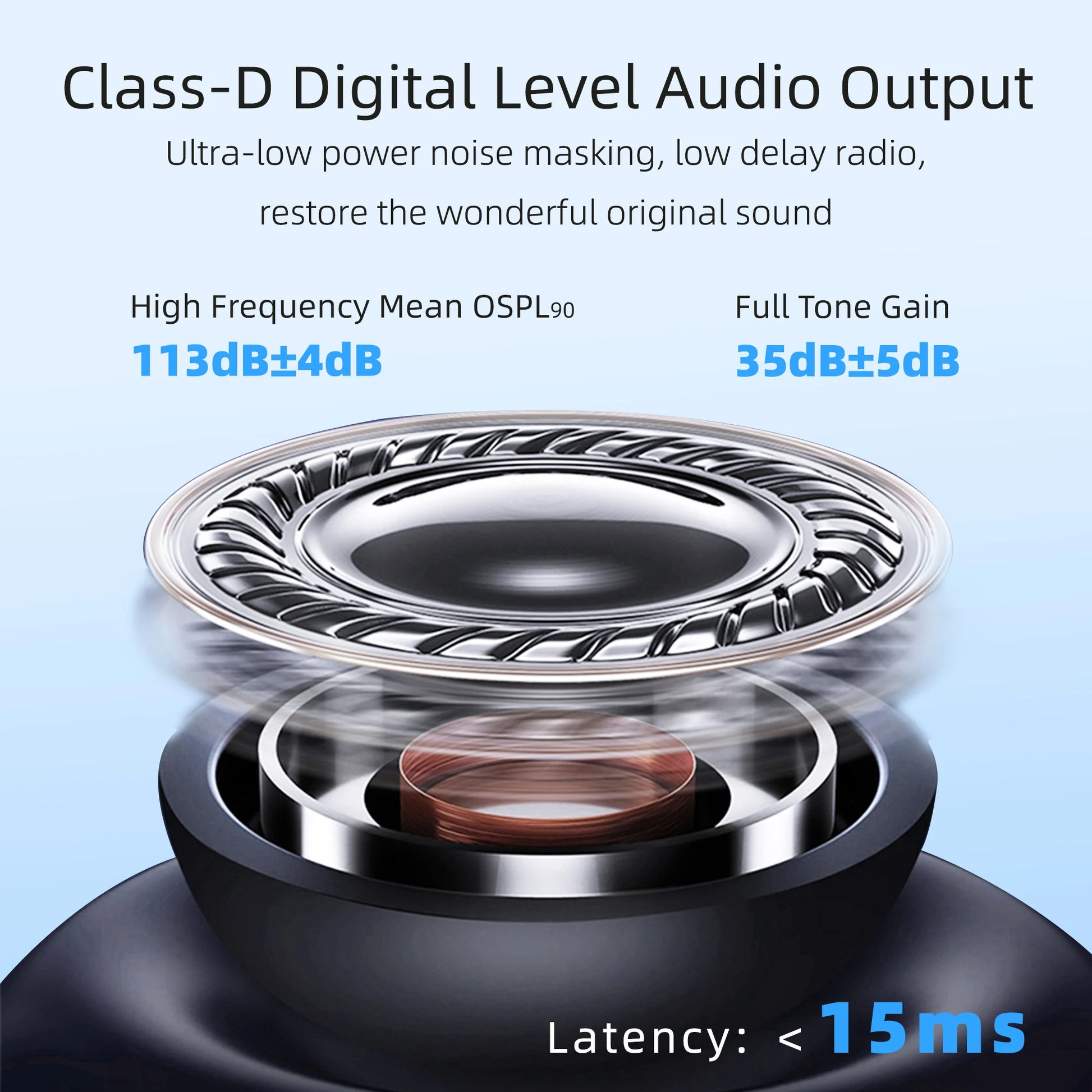 Hearing Aids for Seniors Rechargeable Hearing Amplifiers with Noise Cancelling Hearing Aid Mild to moderate hearing loss