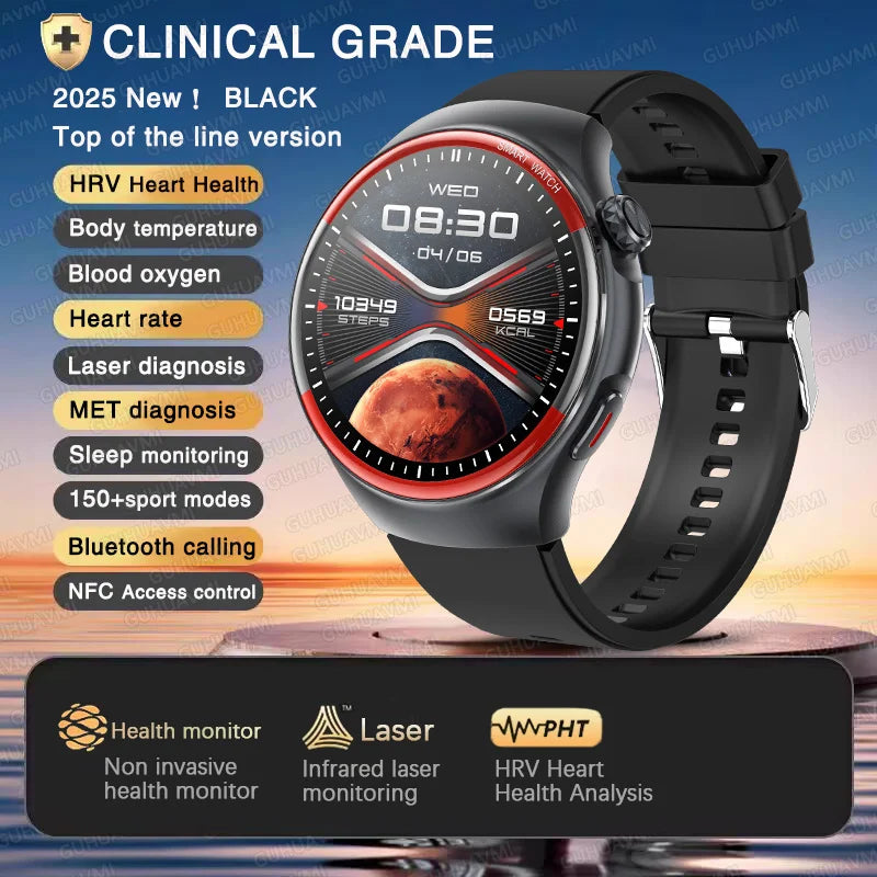 Medical-Grade Smart Watch | Blood Pressure, Heart Rate & Pulse Monitor | Nursing & Healthcare