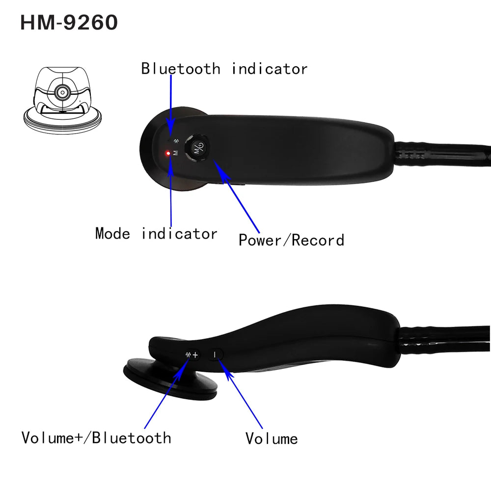 Digital Stethoscope