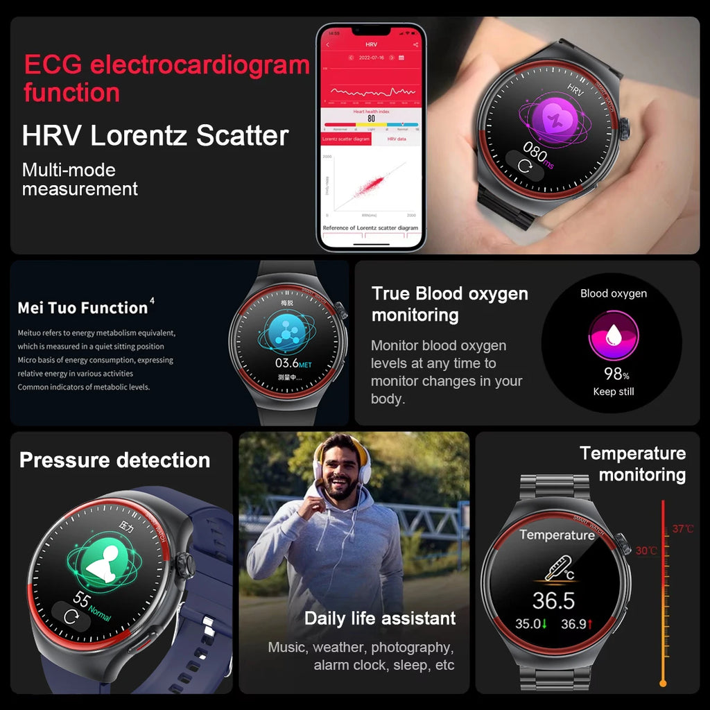 Smartwatch with various health monitoring features displayed on a dark background