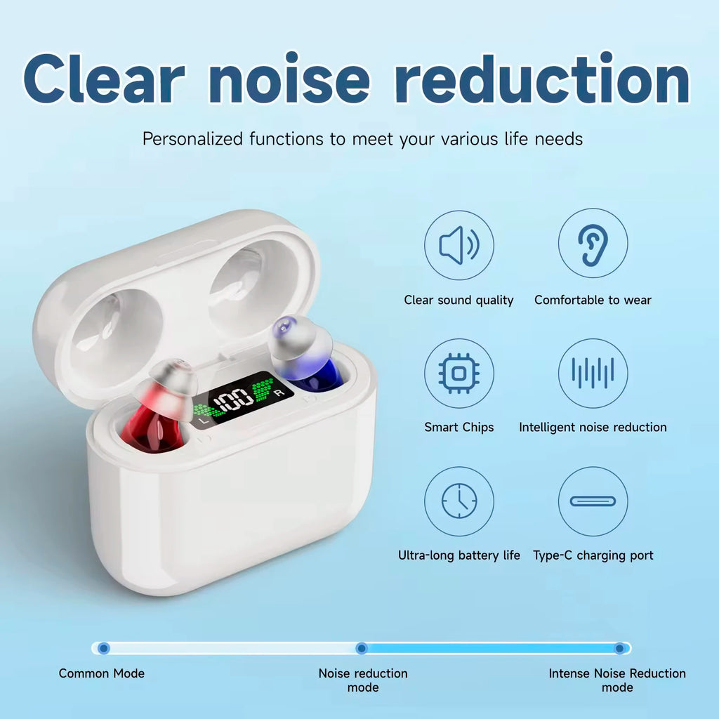 New Arrival CIC Hearing Aid Device For Seniors Rechargeable Wireless Hearing Aid Cheap Amplifier OTC hearing aids