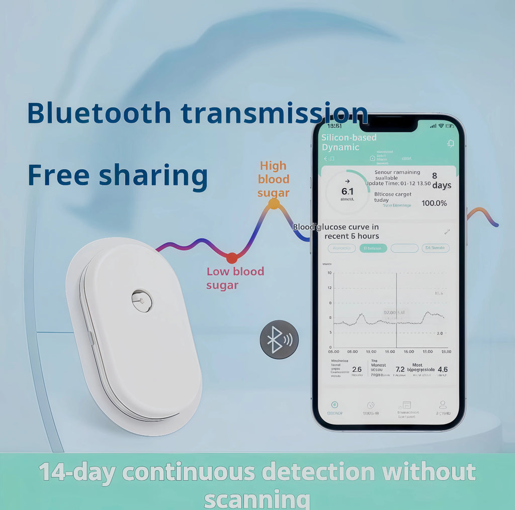 Non invasive blood glucose monitor