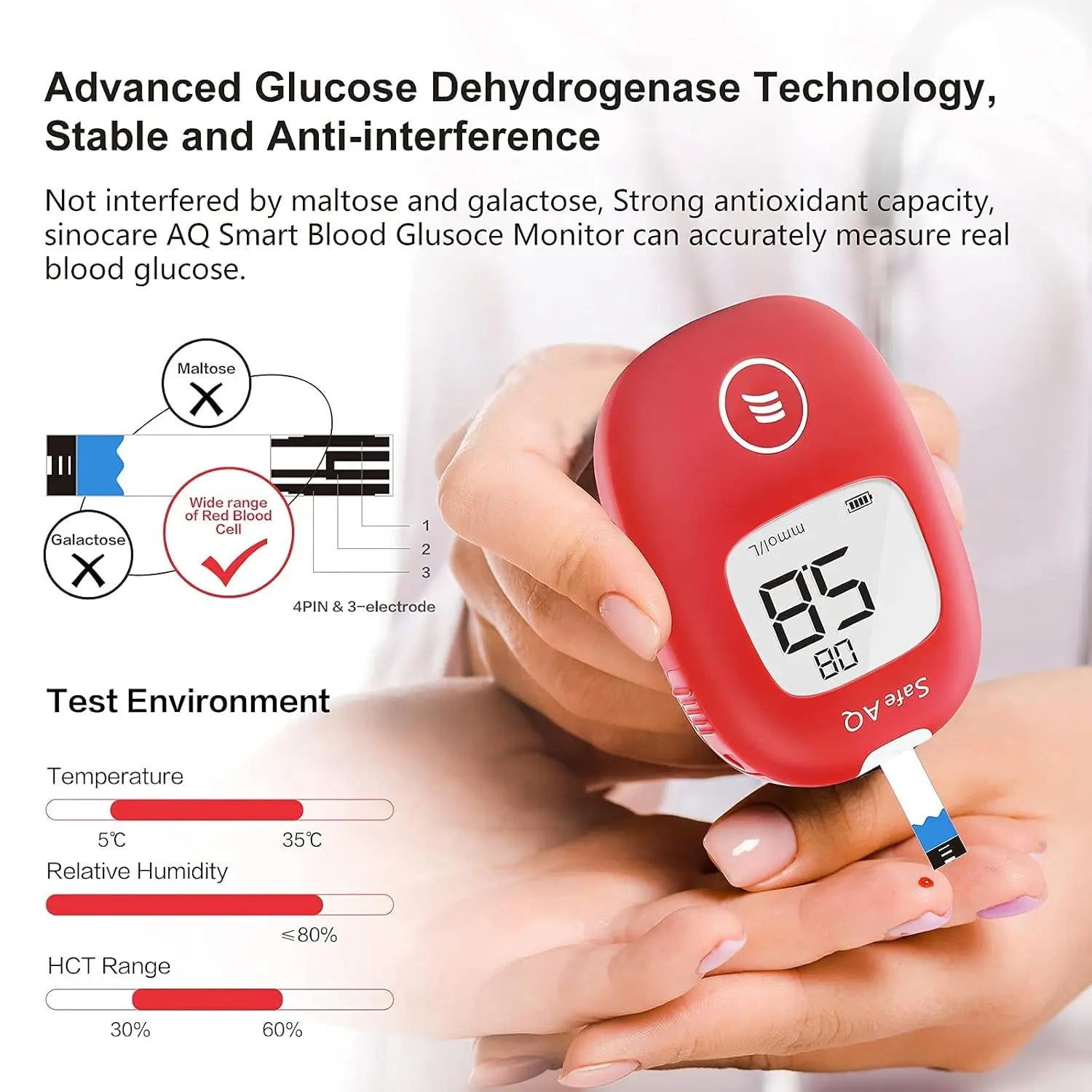 Safe AQ Smart Glucometer