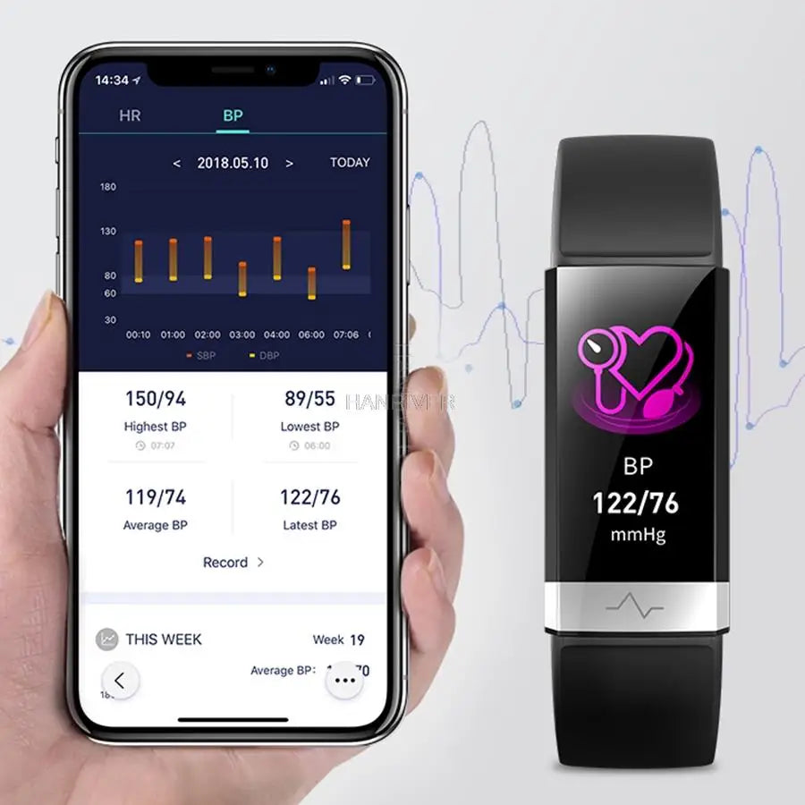 ECG Smart Wristband with Heart Rate Variability (HRV) | Medical-Grade