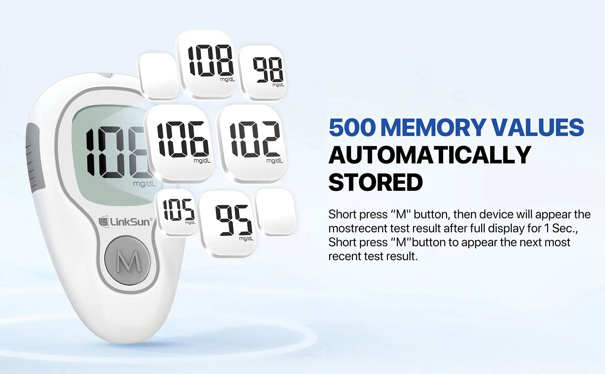 LinkSun Glucosemeter Kit